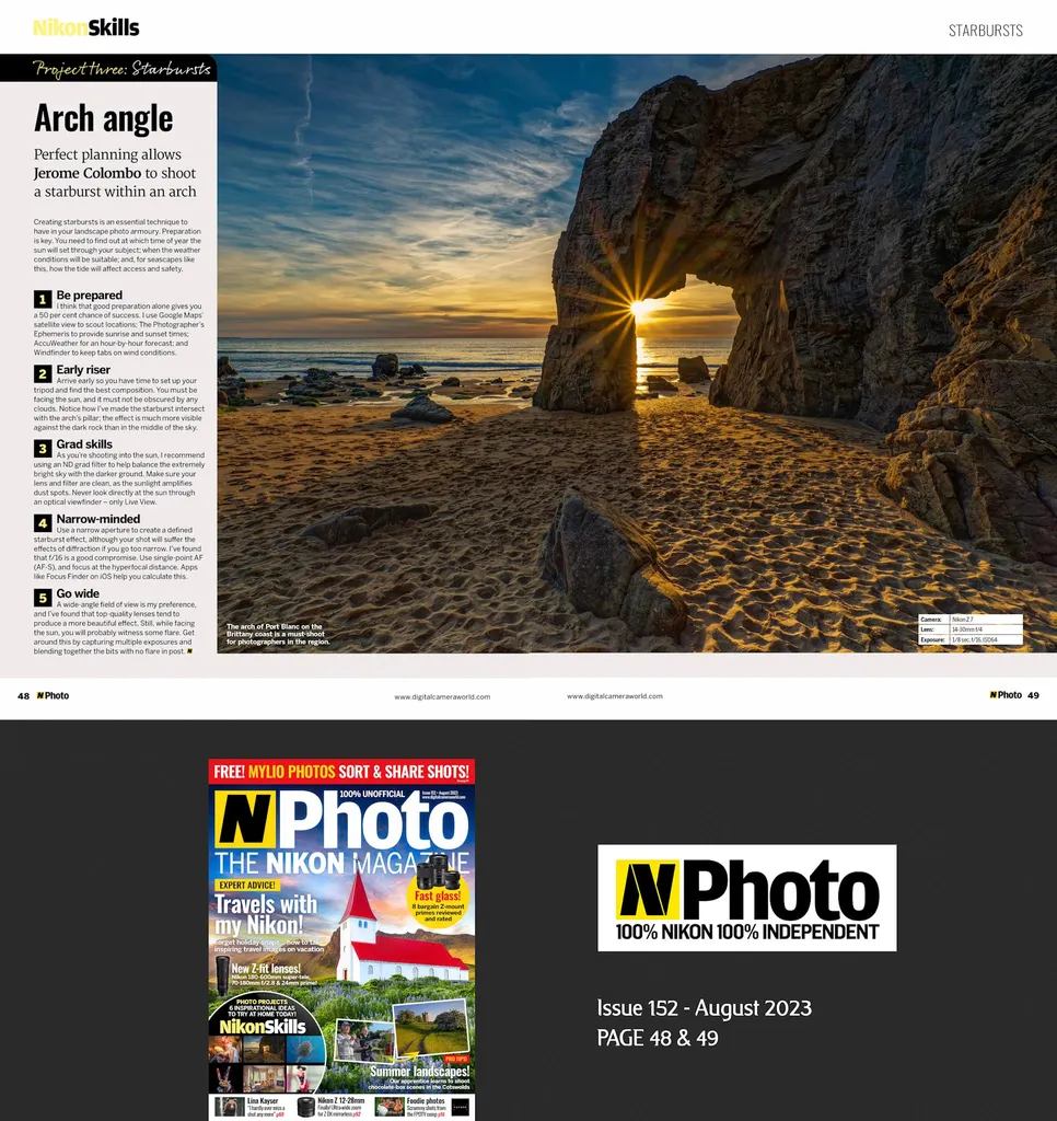 Publications