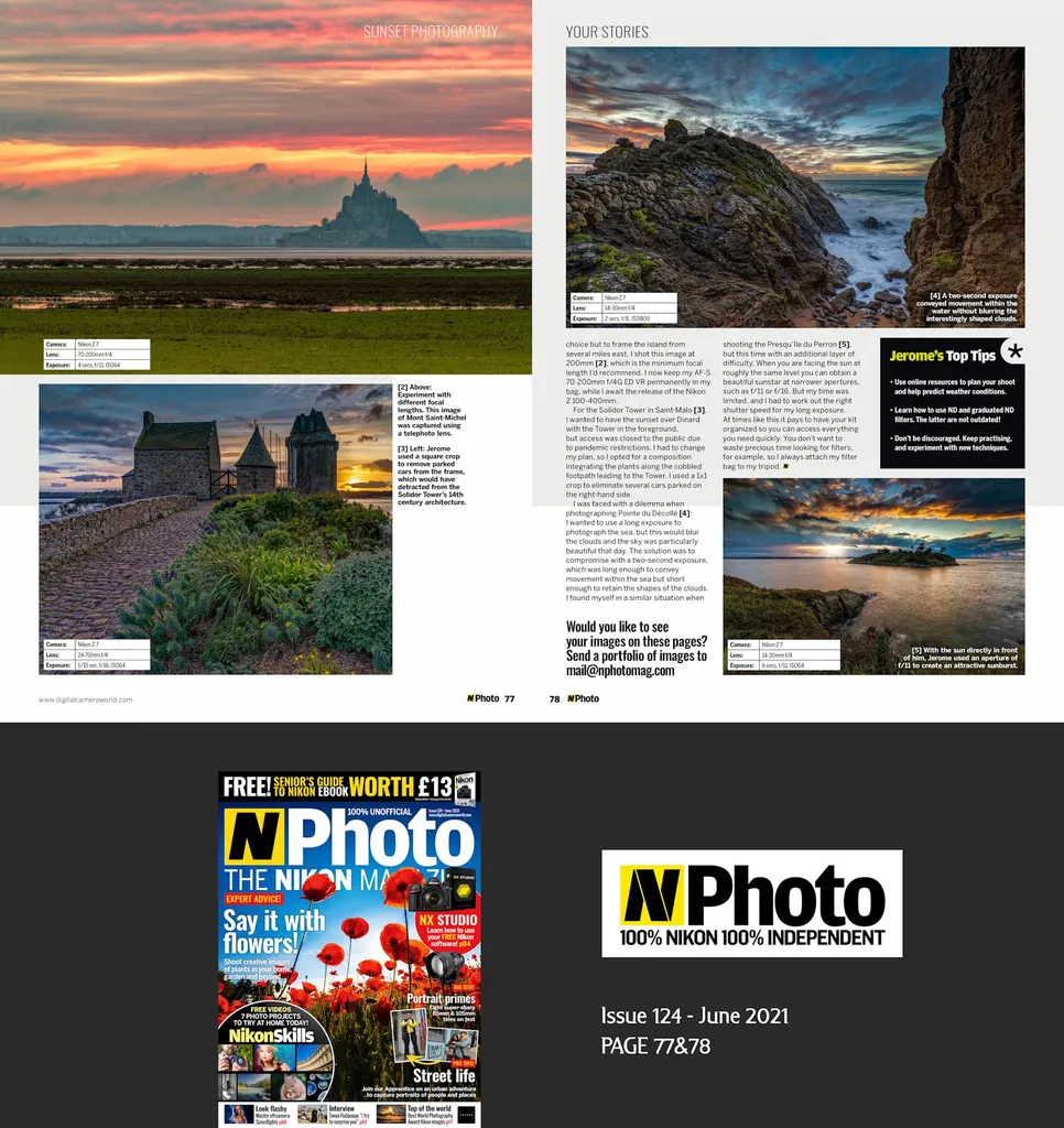 Publications