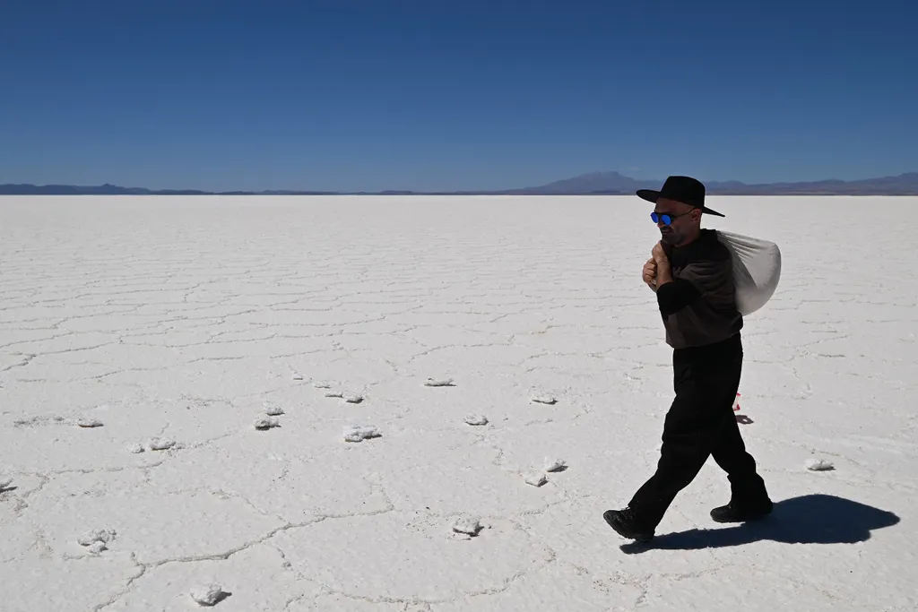 Bolivia 2025