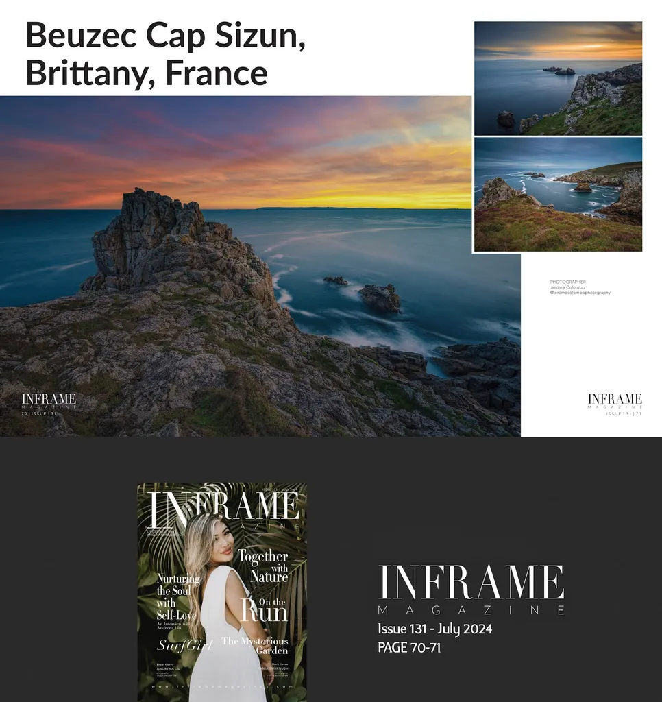 Publications
