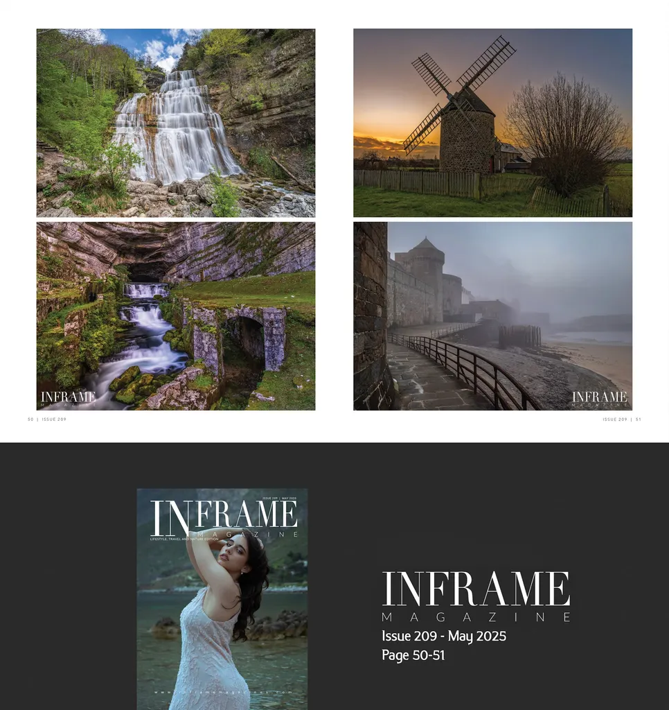Publications